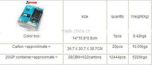 hd 1080P Car DVR driver recorder driver recorder hd car dvr camera