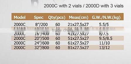 spirit level ruler, measuring tools supplier