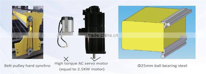 Automatic cheap type plasma cutting machine for plasma