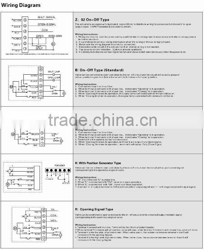Electrical Actuator, motorized actuator, quarter turn electric actuator