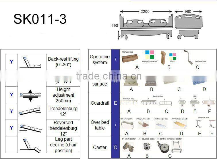 High Quality Electric Adjustable Bed Control(CE/FDA)