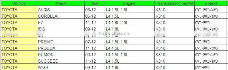JF011E Step Motor CVT Automatic Transmsision Step Motor
