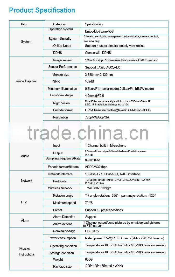 Smart wifi p2p vivid image baby monitor for MAC PC PHONE