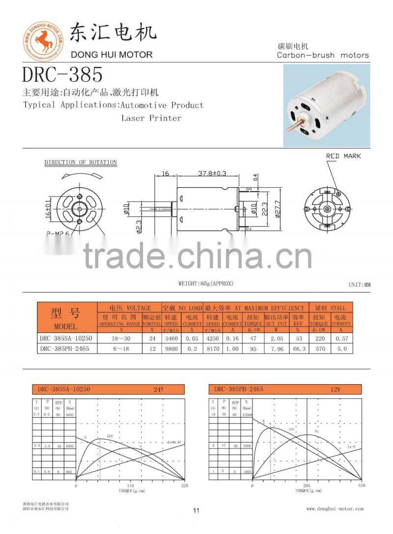 DC brush motor for Laser Printer Industrial Usage 5 HP DC Motor