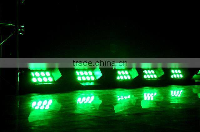 led RGB 8x30w LED Matrix panel Light, decorative background washing lighting