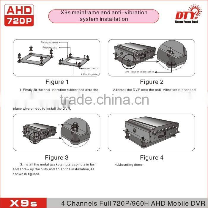 4 Channel Wifi 3G AHD 720P Mobile DVR with GPS for Bus Car Truck , MDVR with High Definition Camera,X9s