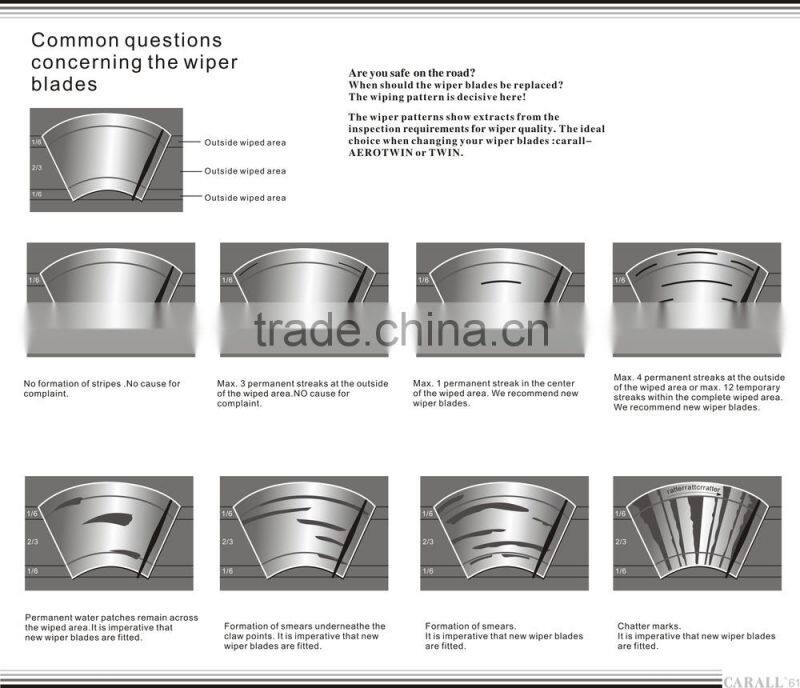 Auto Windscreen Soft wiper blades rubber refill S850