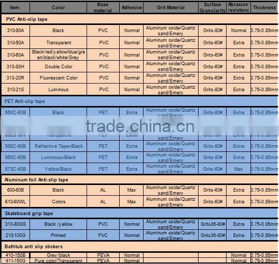 grip tape longboard with free sampels waterproof wholesale product