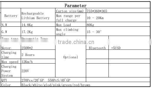 good battery good charge safe cheaper high quality 2 wheel mobility scooter for adluts