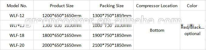 glass door bakery refrigerator/hot sale cake refrigerator equipment