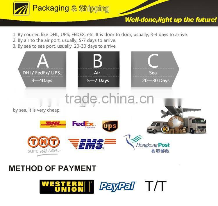 3.7" 15W battery DC or car charge portable brightnees adjustable rechargeable magent inspection camping LED work light