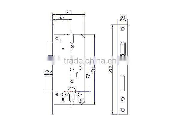 access control products