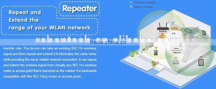 Wallmount 300M 11N Wireless WiFi Repeater EU/US/AU/UK Power Adapter