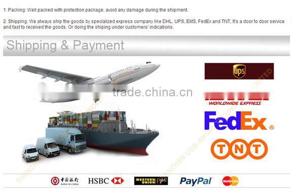 Top selling products 2015 bulk 1gb usb flash drives