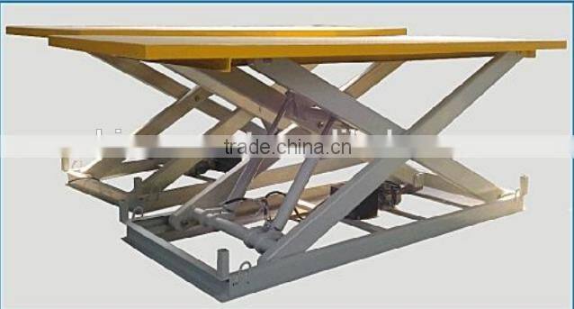 Rotating lifting stage machinery