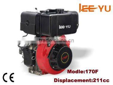 CE 406CC 9hp 6600w diesel engine 176F
