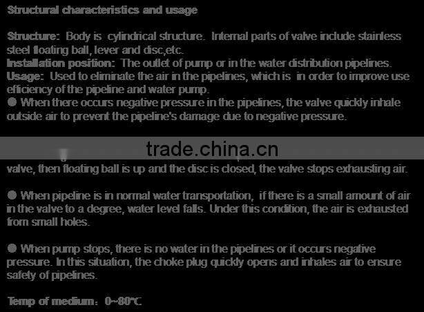 bass high pressure automatic air Round Screwed O-Ring air vent valve of radiator valve air bleed Valve