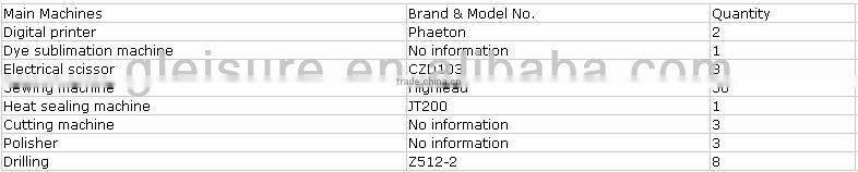 Dia. 12mx H 6m star shaped tent, star marquee, star shade