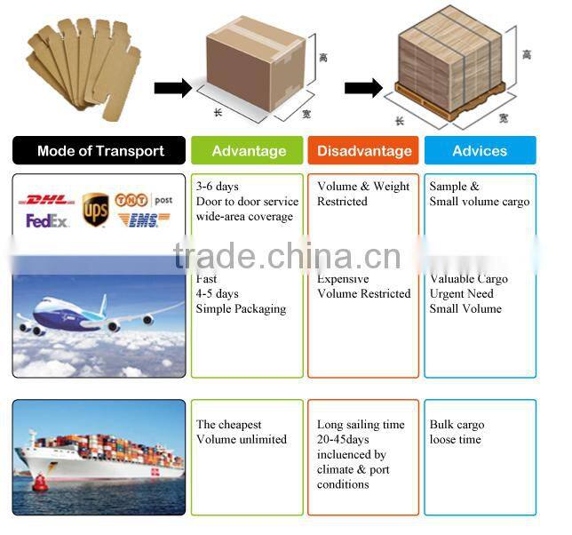 700L/h Submersible water pump aquarium submersible pump