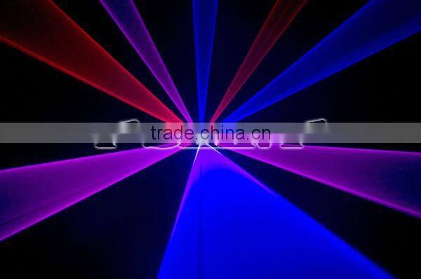 charming RBP stage light laser scanner