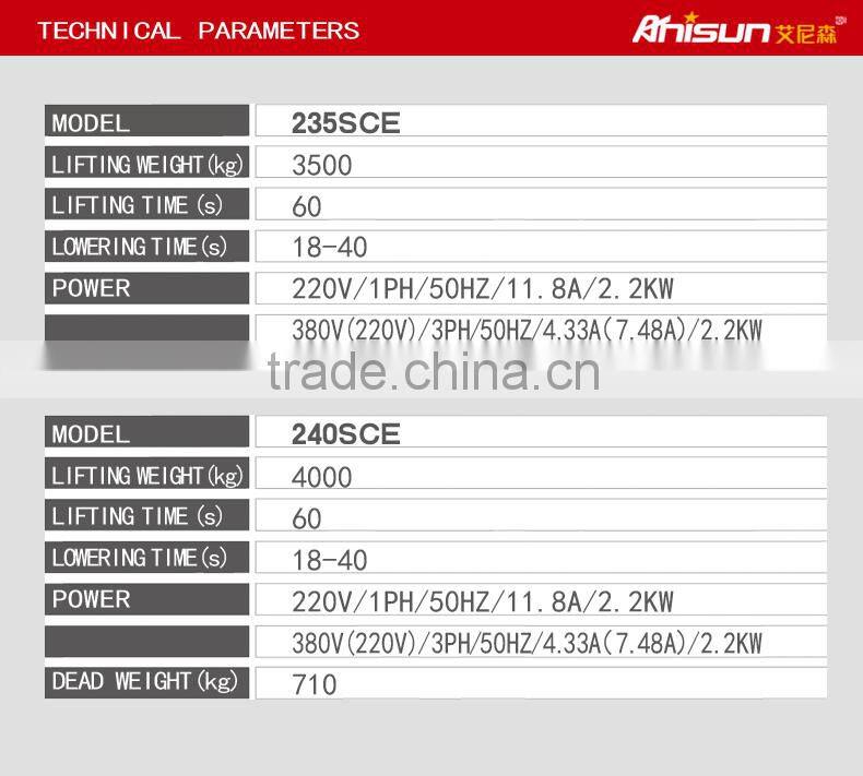 Clear floor portable two post hydraulic car lift price 4000KG