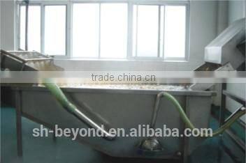 Fruit Surfing Washing Machine