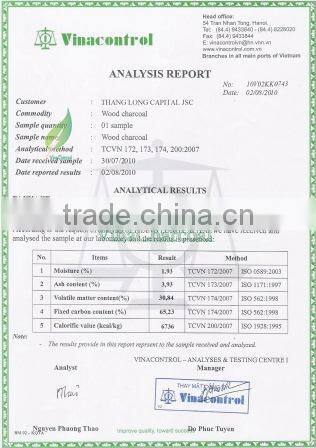 odorless no smoke Soft wood charcoal grill