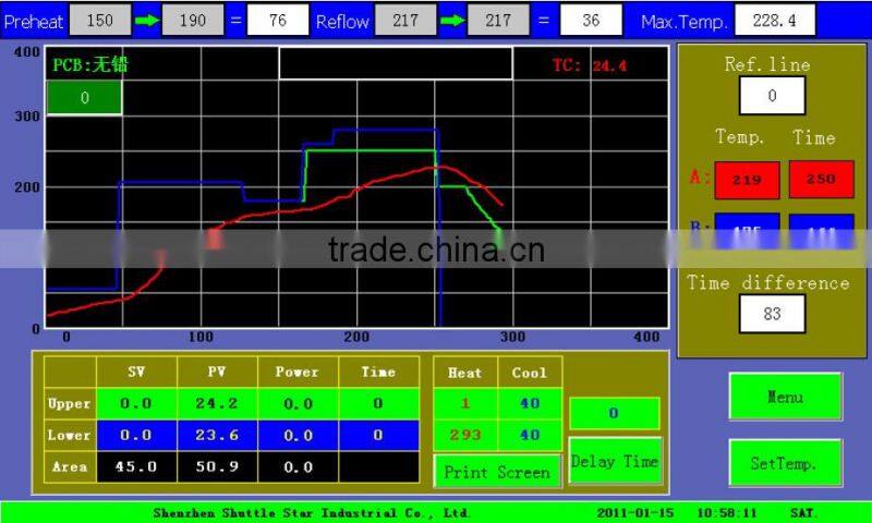 Hot air Shuttle star RW-SP360C bga soldering station for bga chip repairment