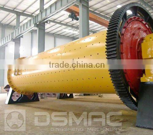 Professional Grinder Mill Manufacturer