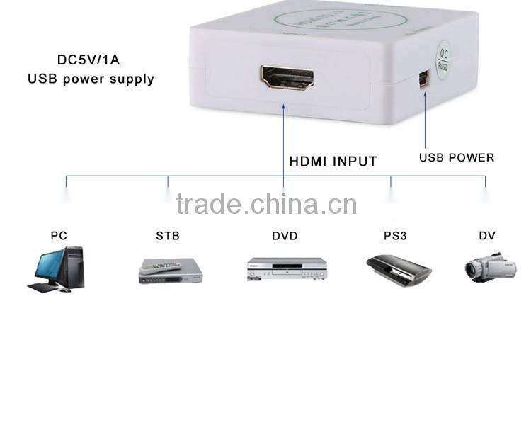 Change h dmi to AV easy operating converter mini