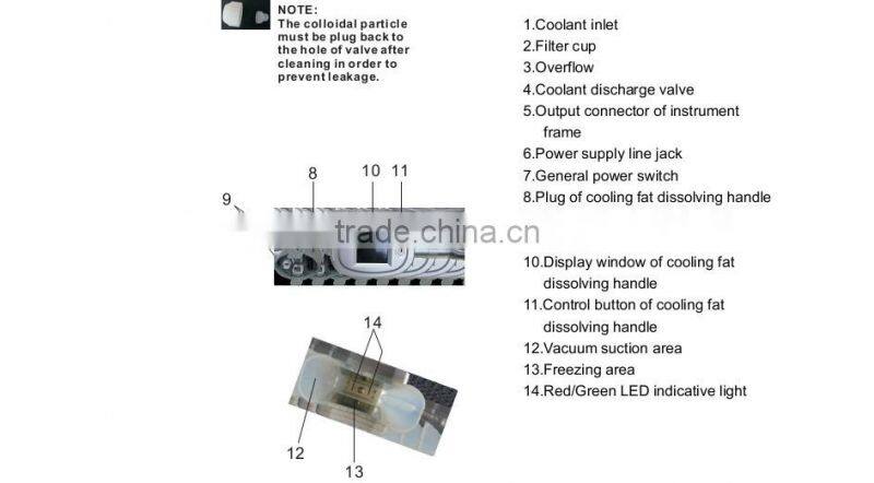 The newest portable rf vacuum high quality fat loss criolipolysis cryotherapy beauty machine