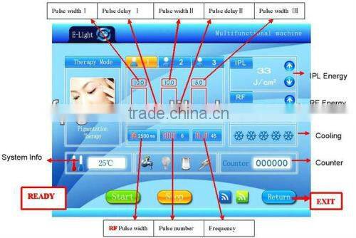 Professional E-light Beauty Machine For Skin Care Hair Removal