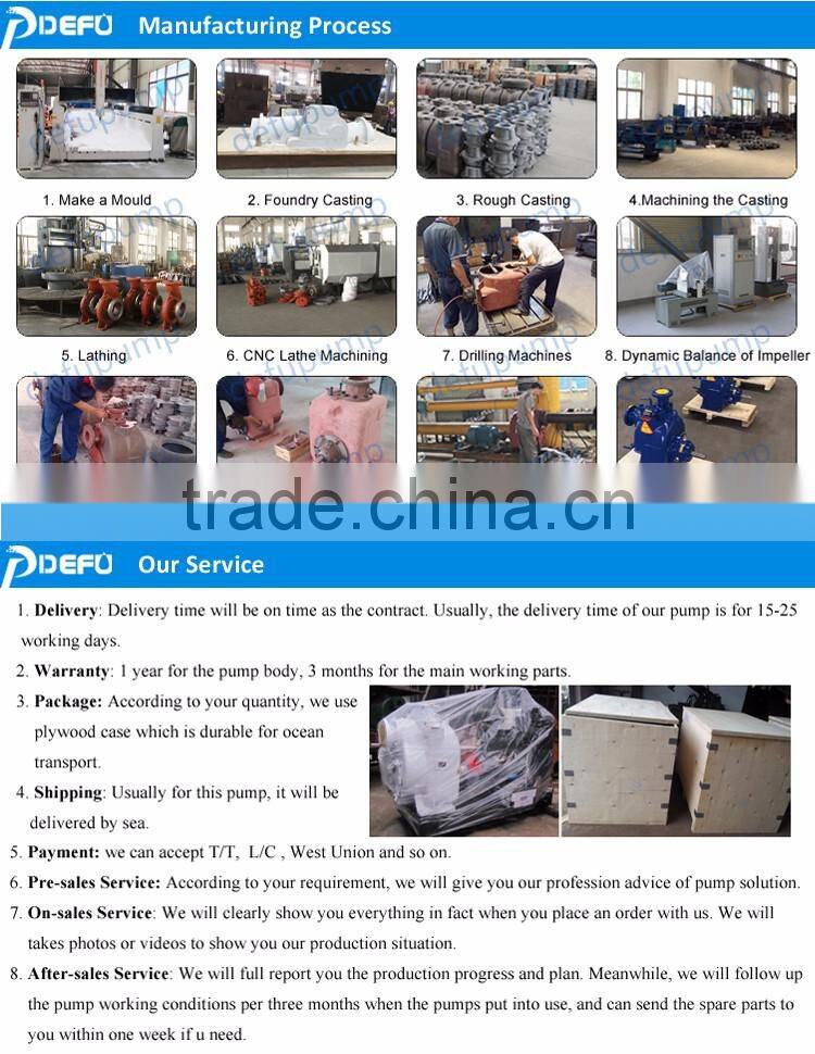 Name Brand Pumps/Diesel Engine Self Priming Sewage Pumps