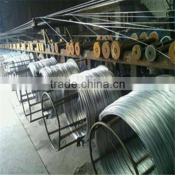 Alibaba Directly Factory Producing galvanized wire with best cost performance/Durable Glavnized Wire