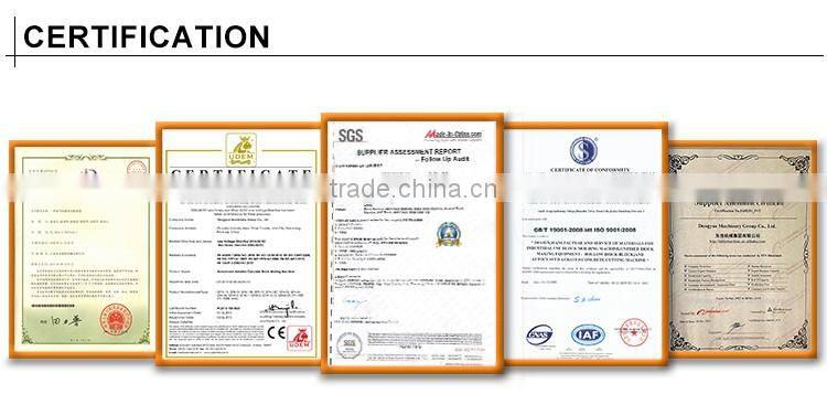 China new building material AAC wall panel