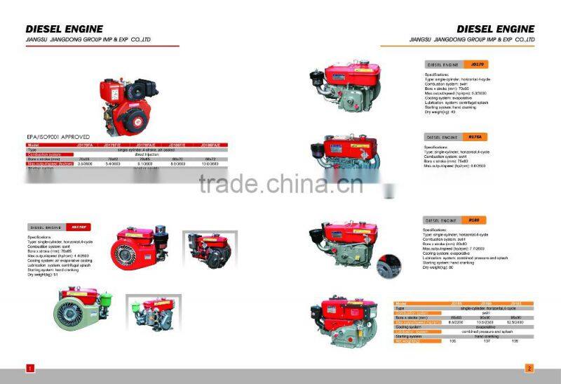 JD170F EPA low fuel consumption diesel engine/jiangdong diesel engine