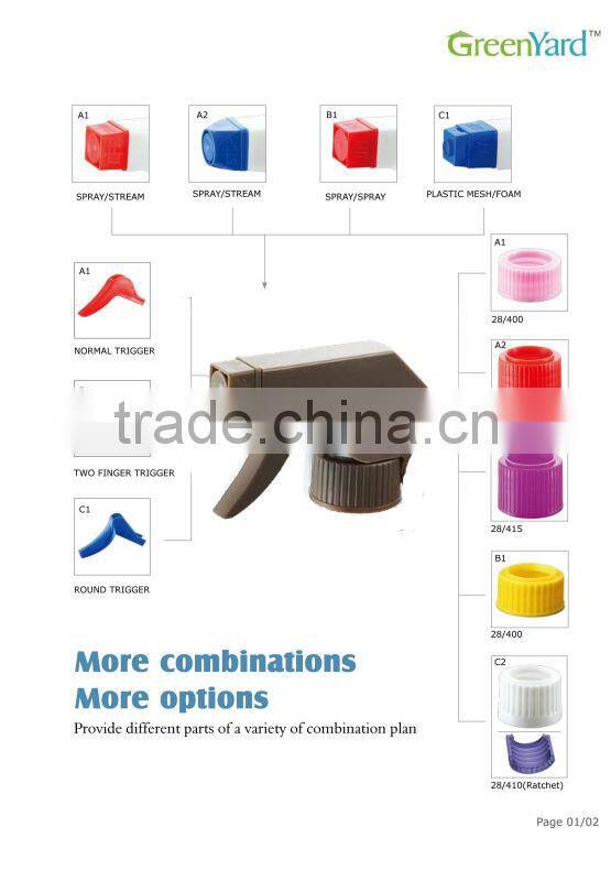 Plastic Trigger Spray,triggers for cheaning