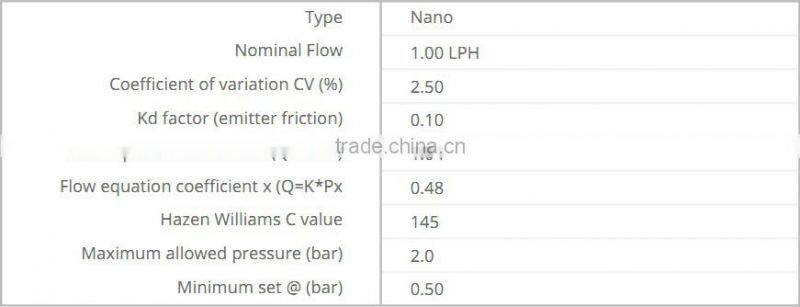 Irrigation Drip Tape Good Quality Europe Technology Nano Flat Dripper/Emitter