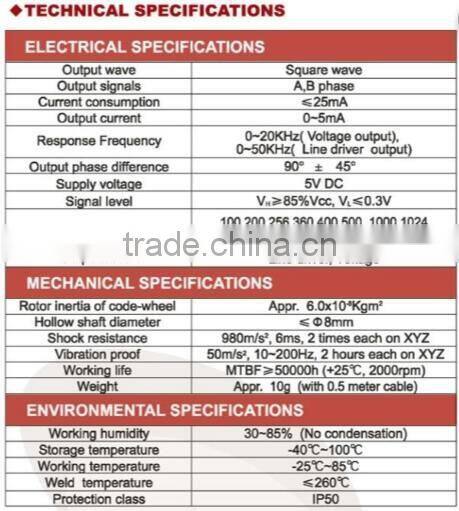 HKT30 encoder 9.525mm hollow shaft diameter 5V DC supply voltage motor encoder