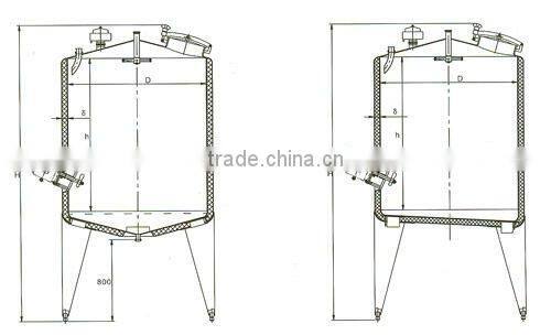 chemical mixing tank mixing reactor