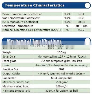 210w monocrystalline Silicon pv solar panels high efficiency