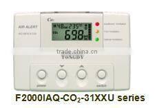 Advanced USB Data logger Carbon Dioxide Detection CO2 controller
