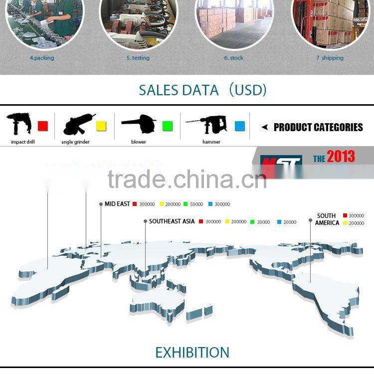 HS1008 550W 13mm rotary tool