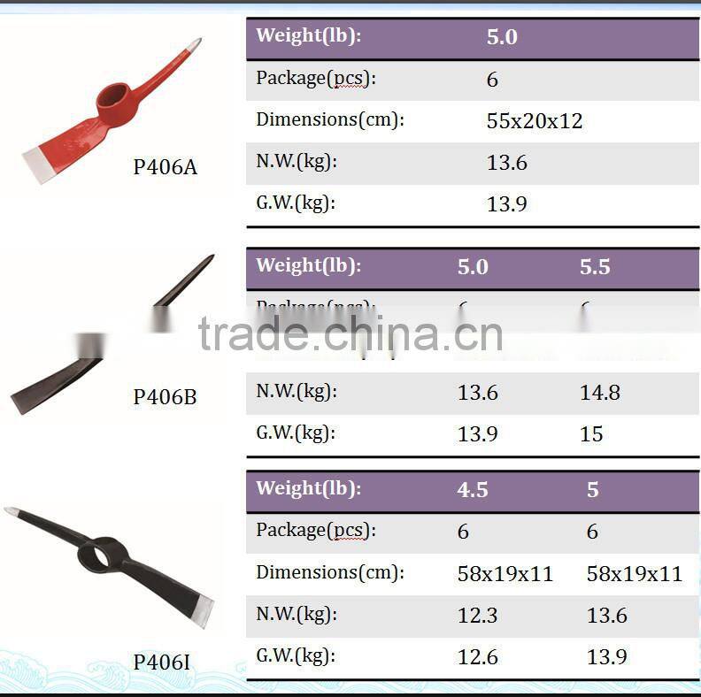 High quality hot sale steel roll forged steel P406 pickaxe