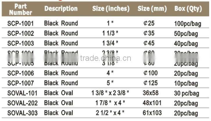Car natural rubber vulcanizing tire patches---SCP 1001 - SOCAL 303.