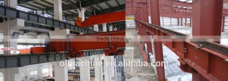 warehouse crane, workshop crane, bridge type crane, overhead crane, mobile crane, crane for warehouse rack