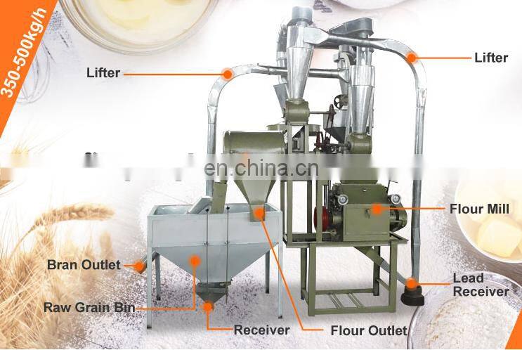 Best price 10 ton per day wheat maize flour milling machine