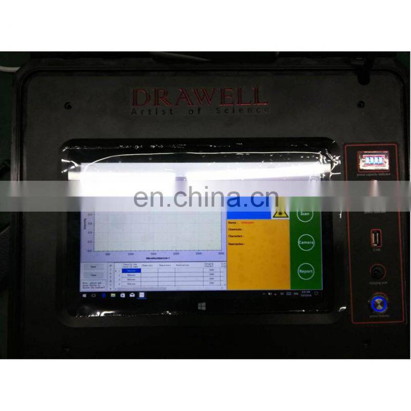 DW-DTR2000 Laser Raman Spectrometer