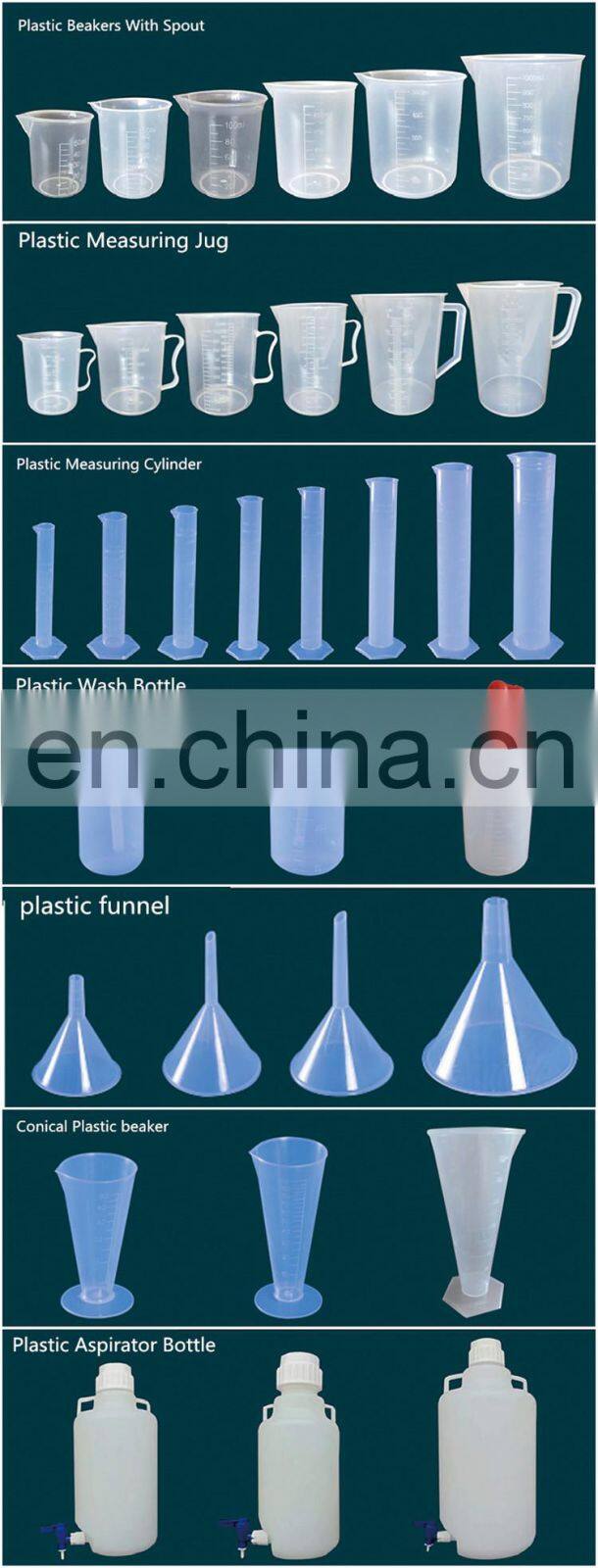 Chemical label function plastic wash bottles laboratory plastic washing bottle manufacturer