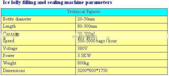 best selling ice popsicle stick making machine